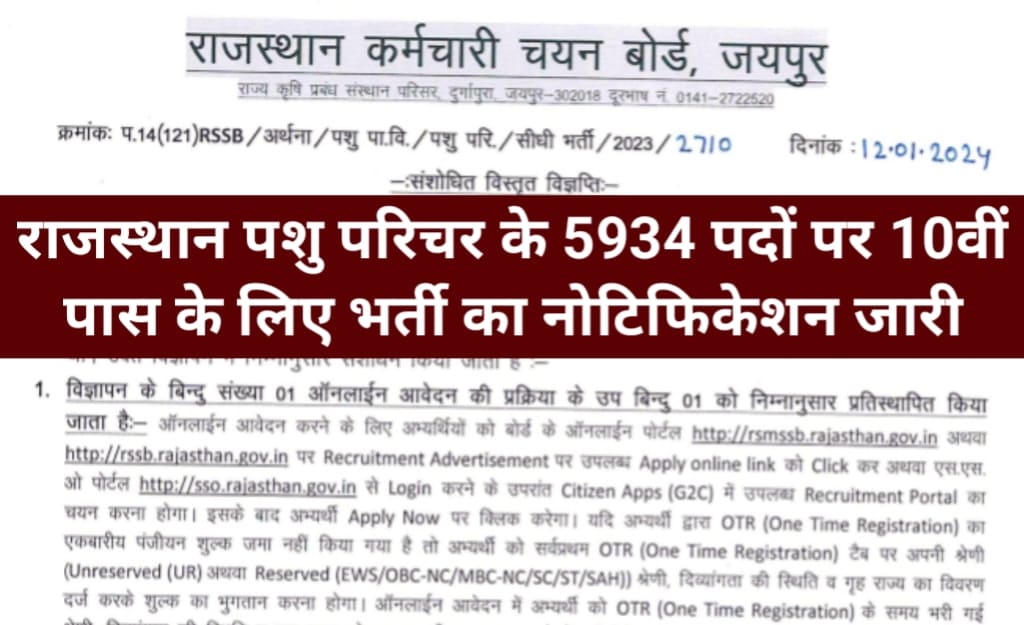 Rajasthan Pashu Parichar Vacancy 2024