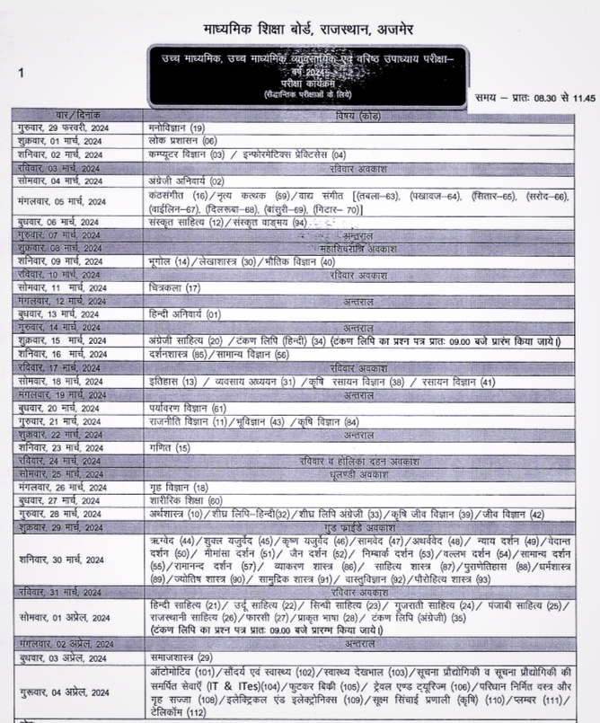 Rajasthan Board 10th Time Table 2024