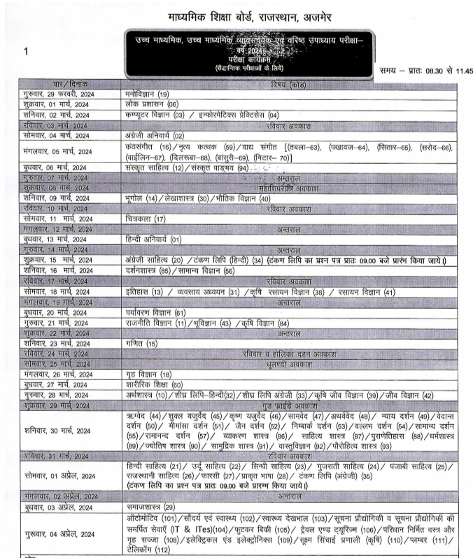 Rajasthan Board 12th Time Table 2024